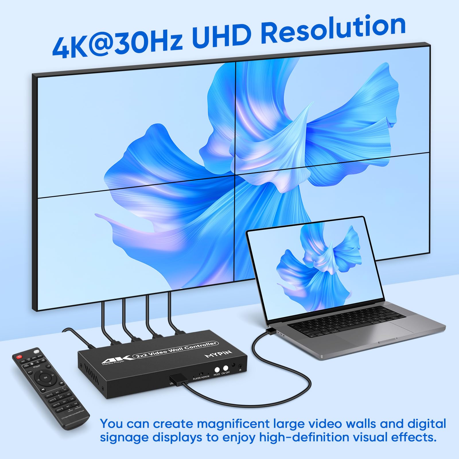 Amazon.com: 2x2 HDMI 4K Video Wall Controller with Media Player